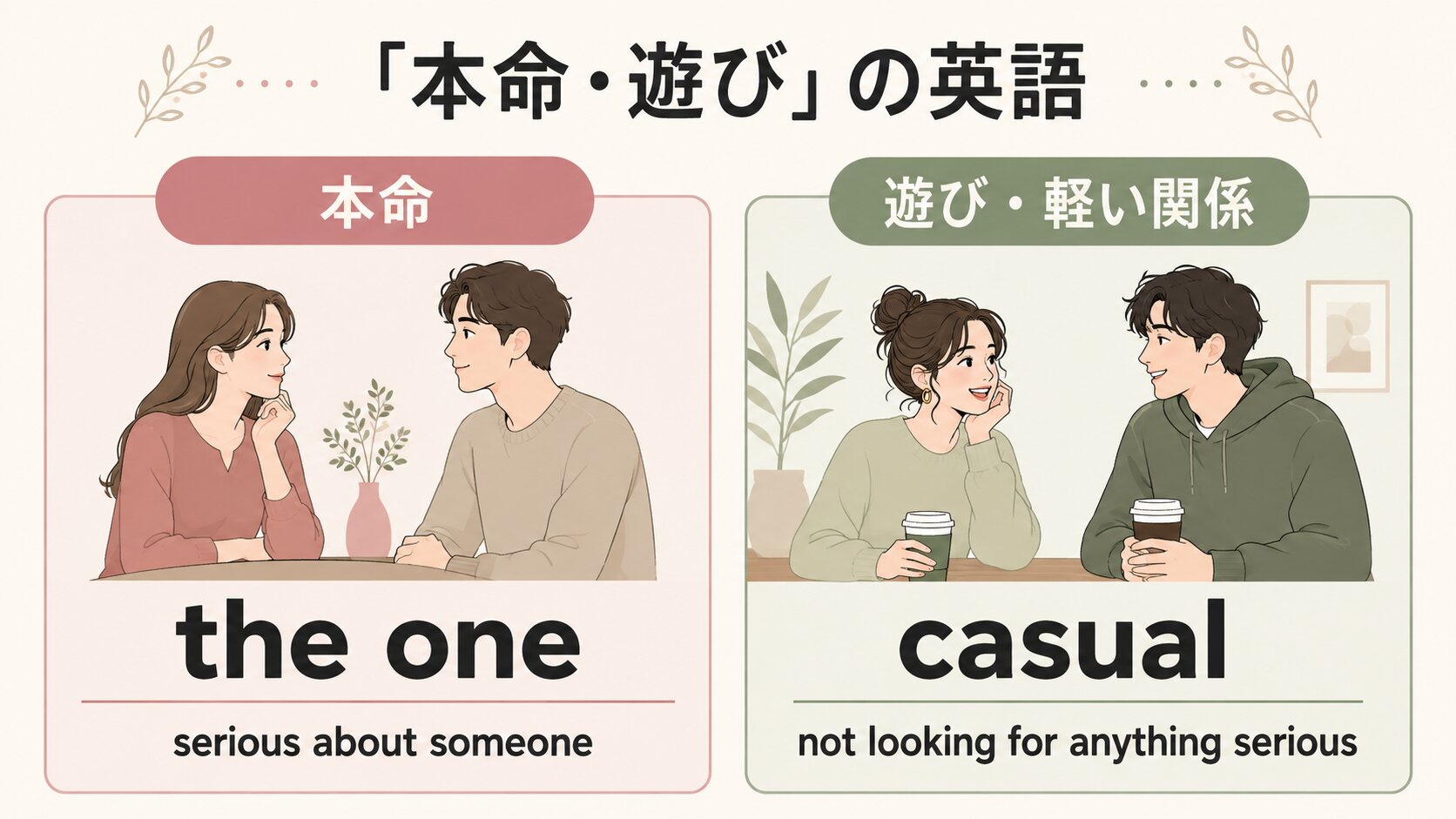 the one、serious about someone、casualの違いを示す英語学習図