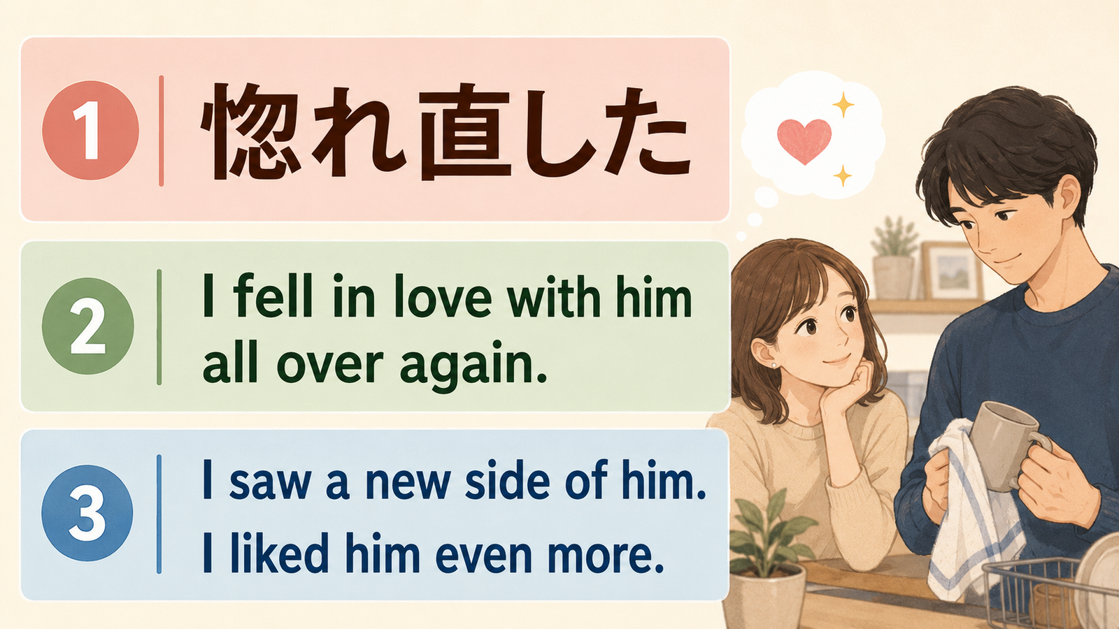 惚れ直したをfall in love all over againと基本語で言い換える解説図