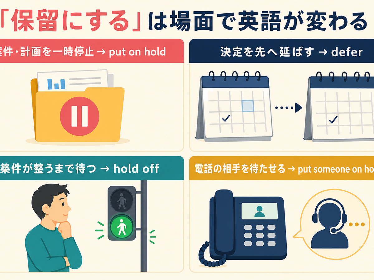 案件・計画、決定、行動、電話で使い分ける「保留にする」の英語
