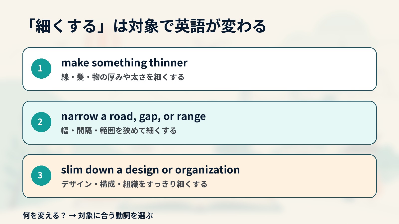 細くするときの英語を対象別に使い分ける解説イラスト