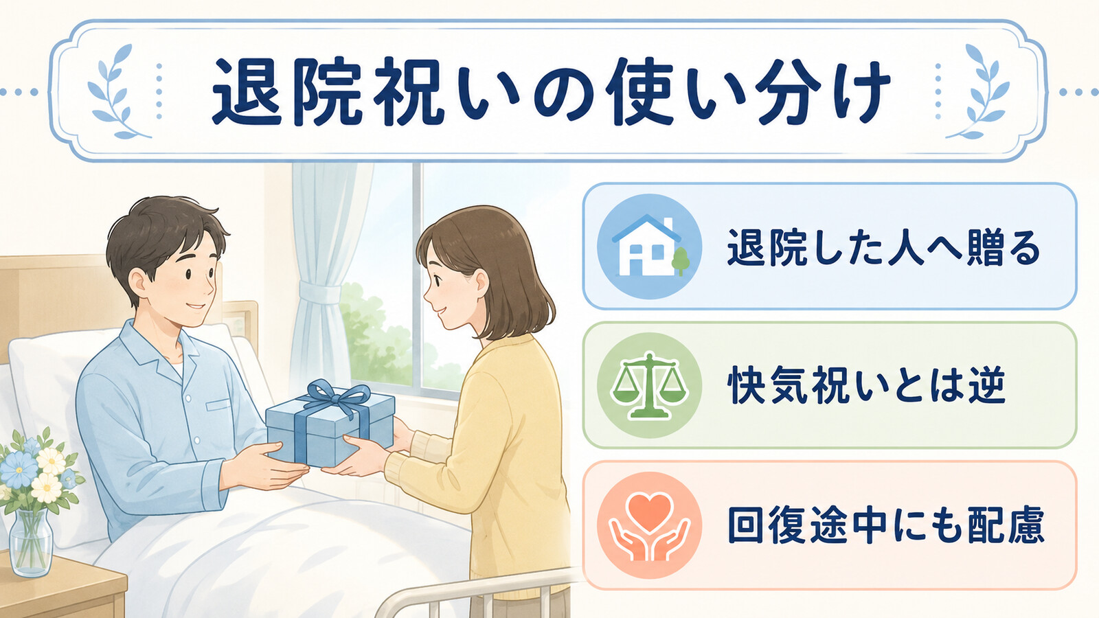 退院祝いの意味・場面・英語の使い分けを示す図解