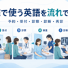予約から受付・診察・診断・再診まで病院で使う英語の流れを示すアイキャッチ