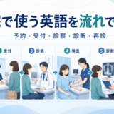 予約から受付・診察・診断・再診まで病院で使う英語の流れを示すアイキャッチ