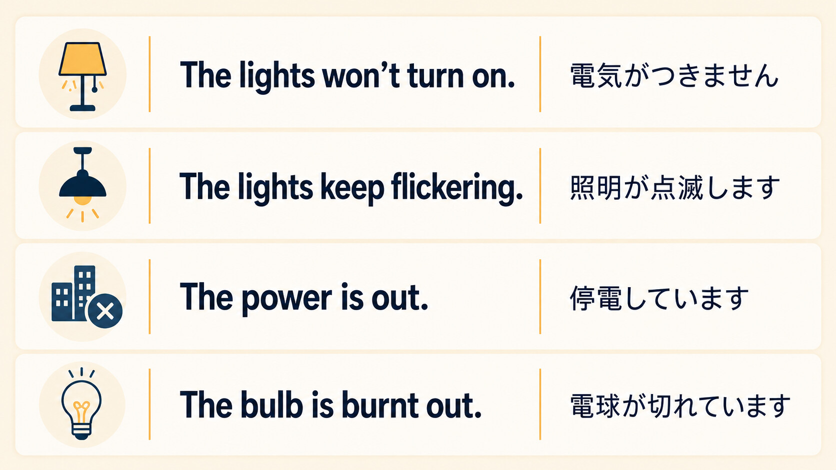 ホテルの電気がつかない・点滅する・停電・電球切れを伝える英語表現