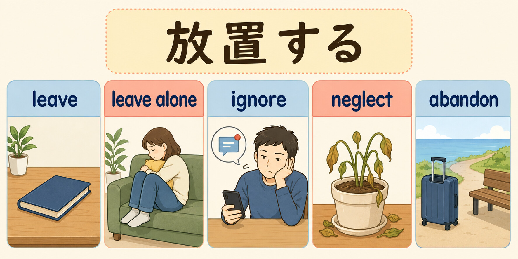 放置するを表すleave、leave alone、ignore、neglect、abandonの使い分けイラスト