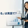「報告する」は英語で？report・update・inform・tellの違い