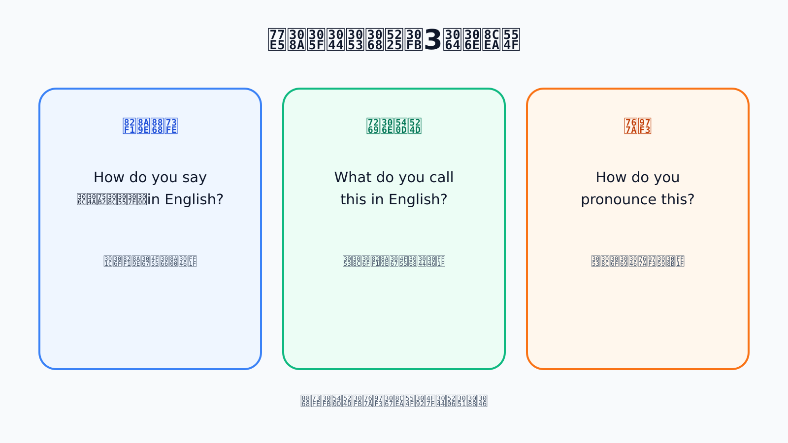 How do you say・What do you call・How do you pronounceの違い