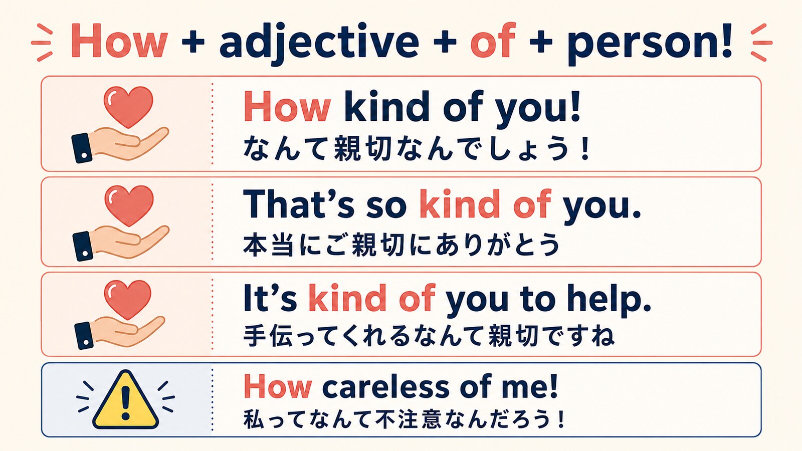 How kind of you、That’s so kind of you、It’s kind of you to helpの語順とニュアンス比較