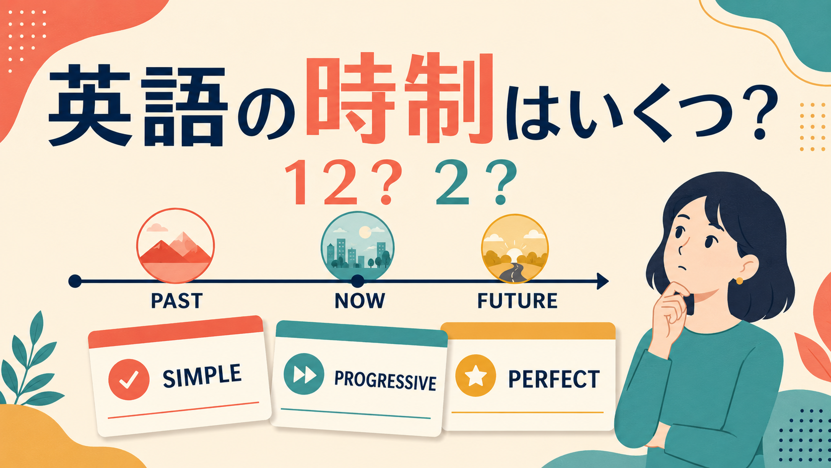 英語の時制は12か2かを問いかけるアイキャッチ画像