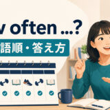 How oftenの意味・語順・答え方を解説するアイキャッチ画像