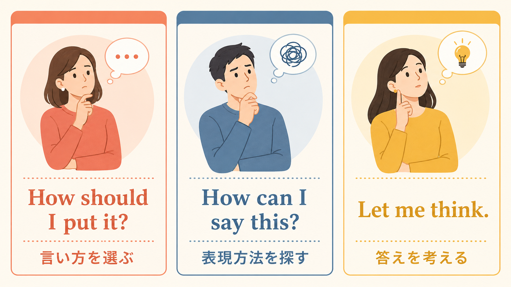 How should I put it?・How can I say this?・Let me think.の会話機能の違い