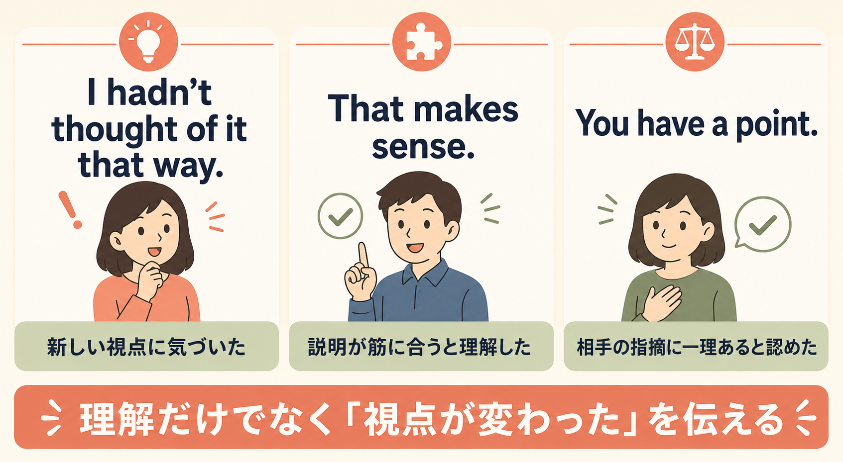 I hadn’t thought of it that way.とThat makes sense.、You have a point.の違い