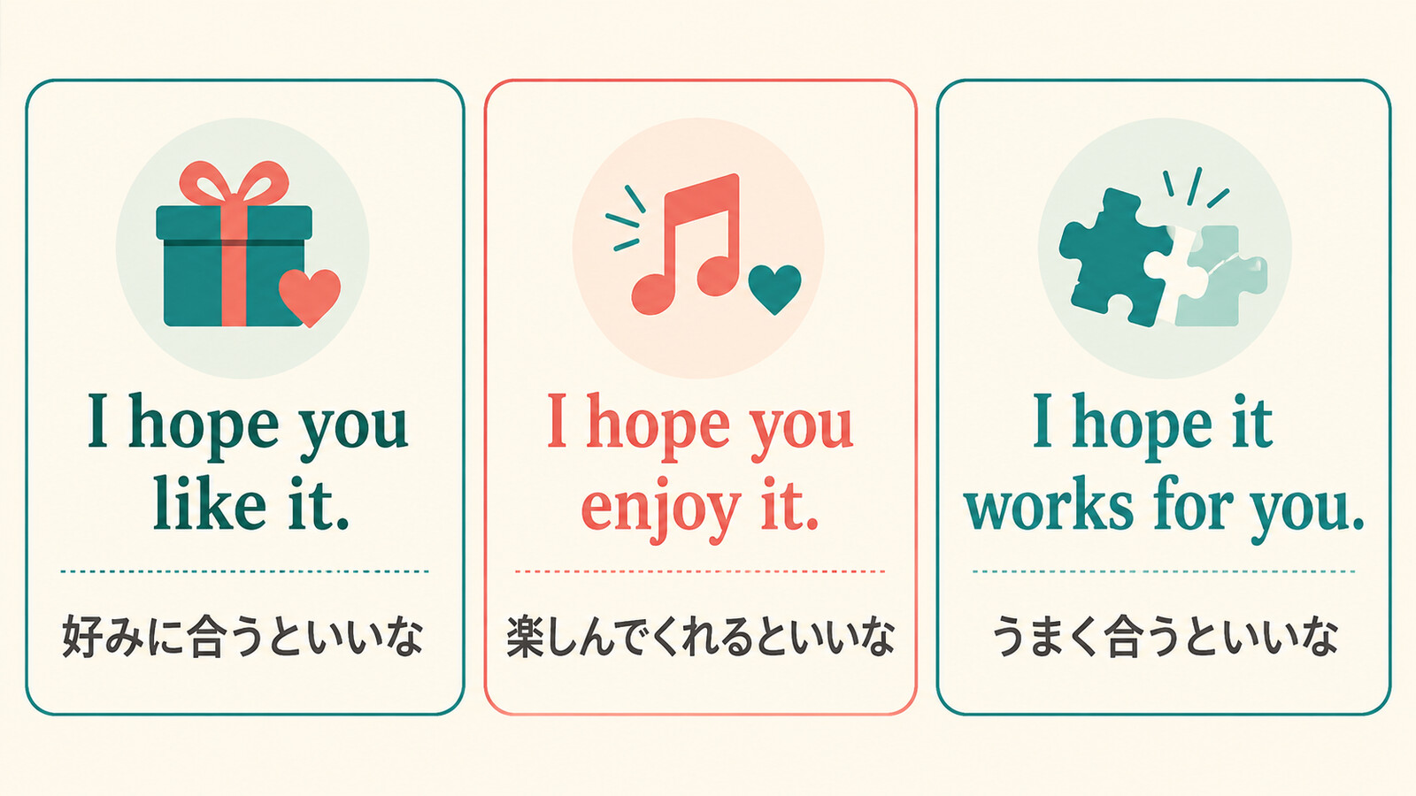 I hope you like it、I hope you enjoy it、I hope it works for youの違い