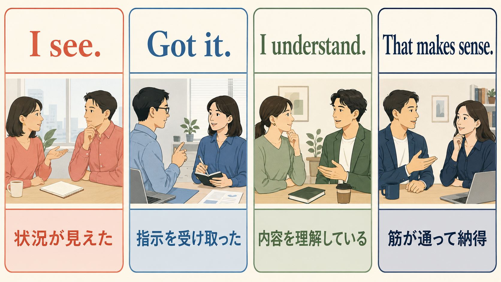 I see、Got it、I understand、That makes senseの意味の違い