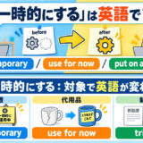 「一時的にする」は英語で？make temporary・for now・trial basisの違い