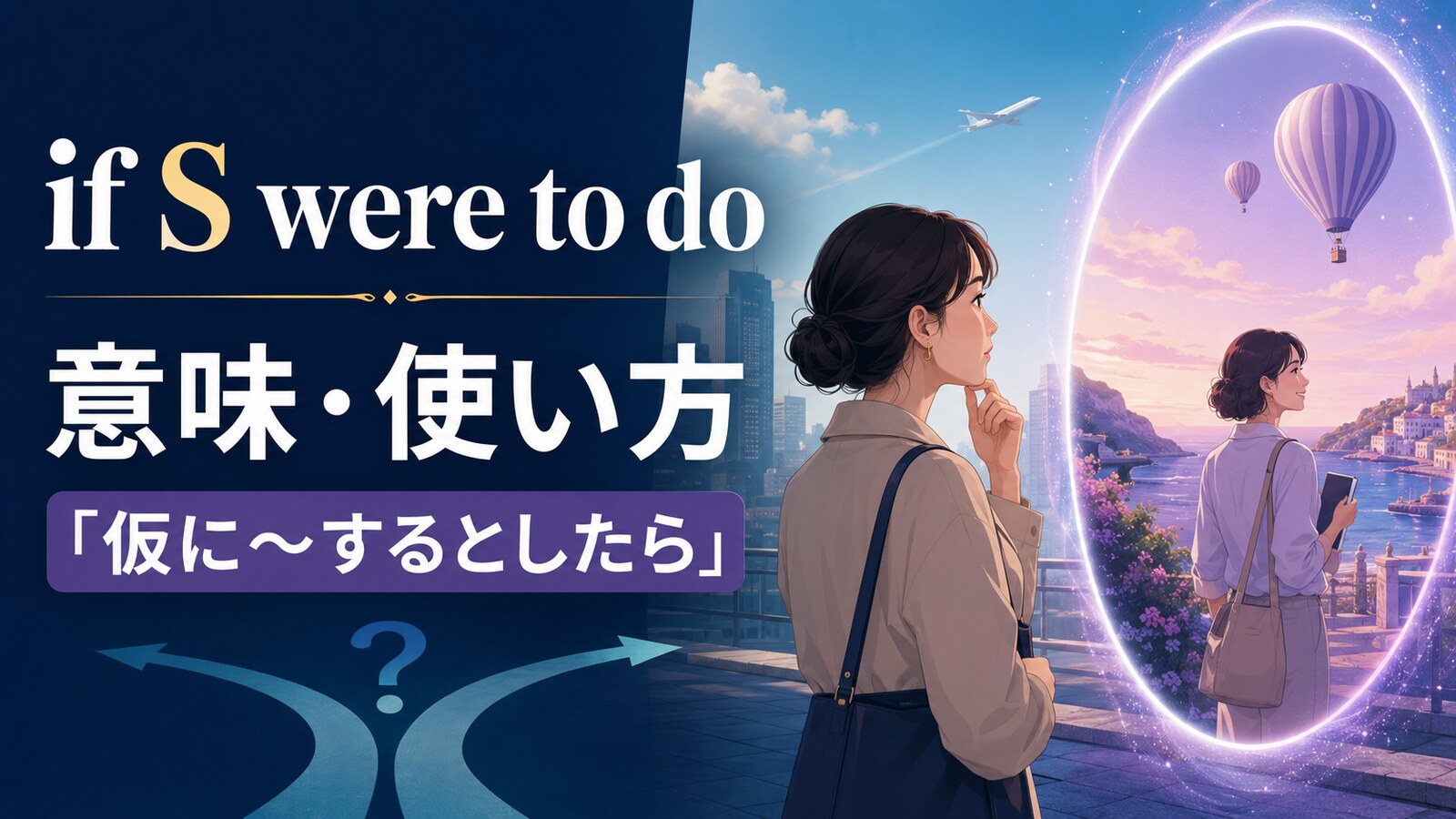 if S were to doの意味は？「仮に～するとしたら」の使い方・仮定法と倒置