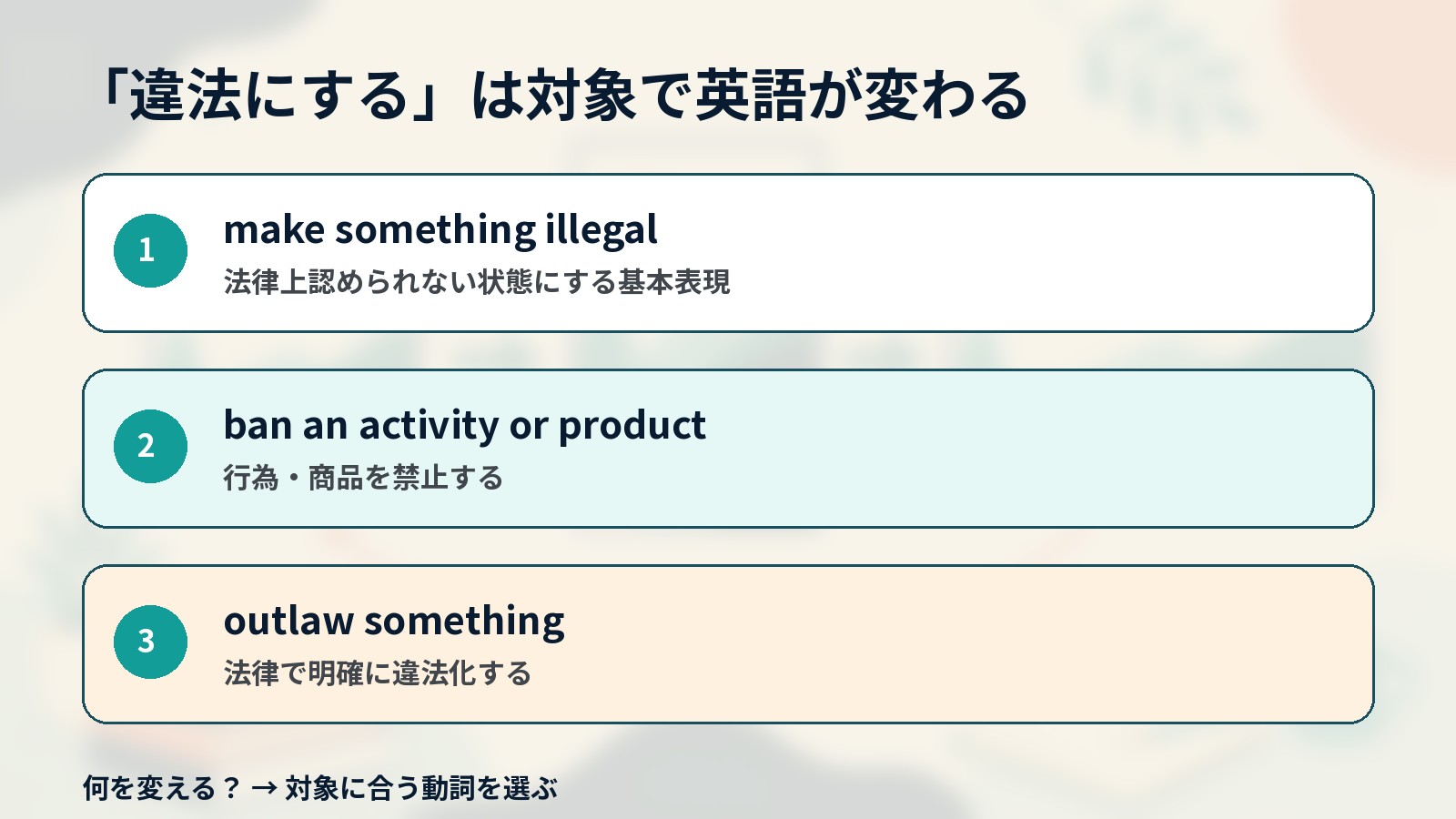違法にするときの英語を対象別に使い分ける解説イラスト