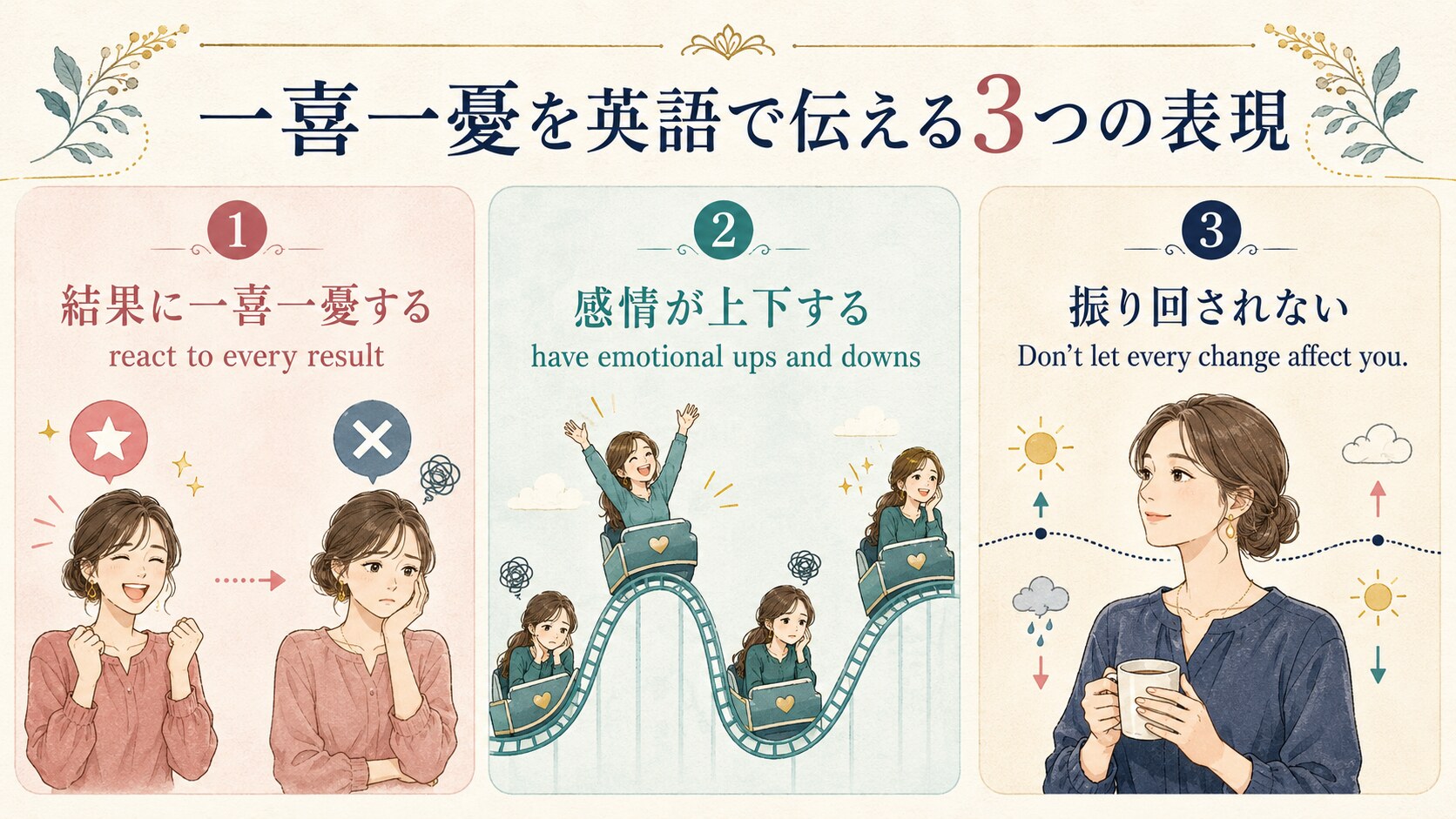 一喜一憂を英語で伝える結果への反応・感情の上下・振り回されない表現