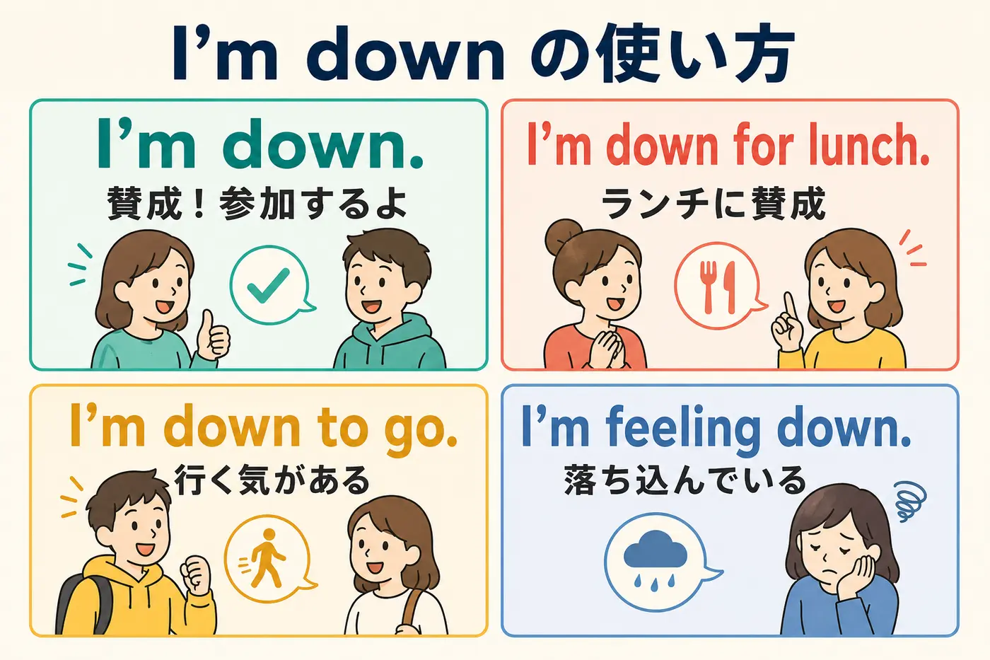 I’m down、I’m down for、I’m down to、I’m feeling downの使い分け