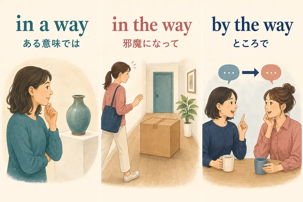 in a way・in the way・by the wayの意味の違い