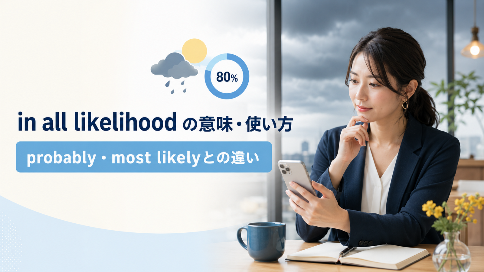 in all likelihoodの意味・使い方とprobably・most likelyとの違い