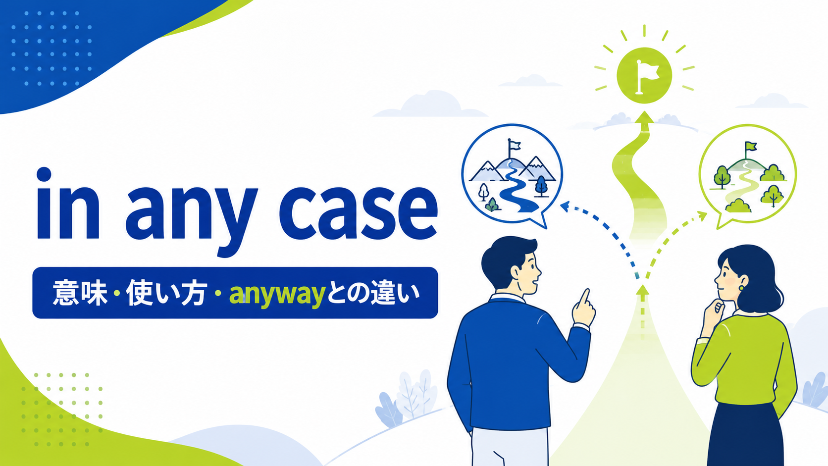 in any caseの意味・使い方