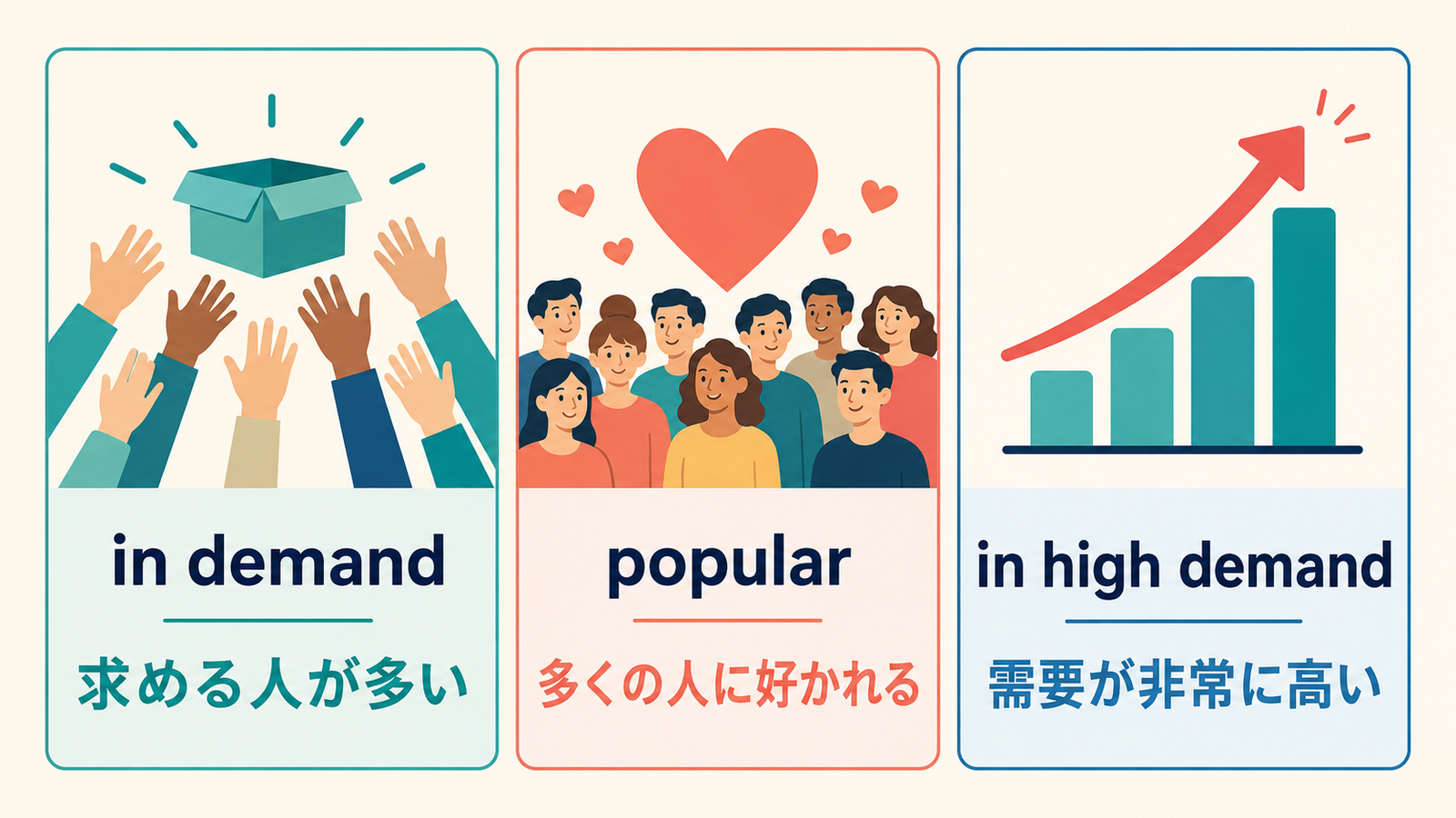 in demand・popular・in high demandの意味とニュアンスの比較