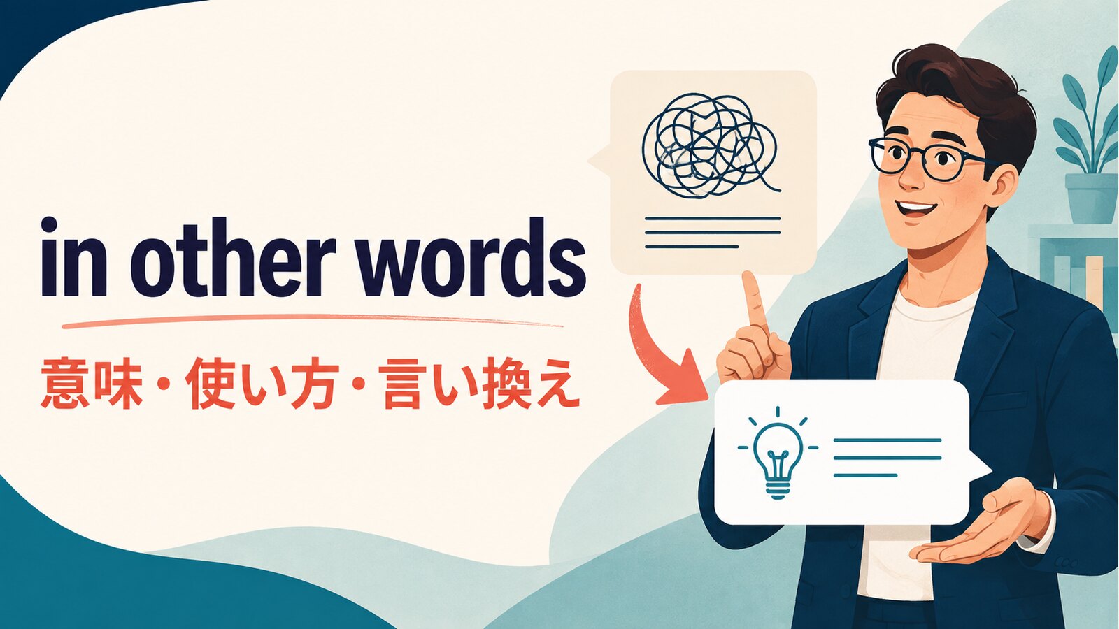 in other wordsの意味・使い方・言い換えを解説するアイキャッチ画像