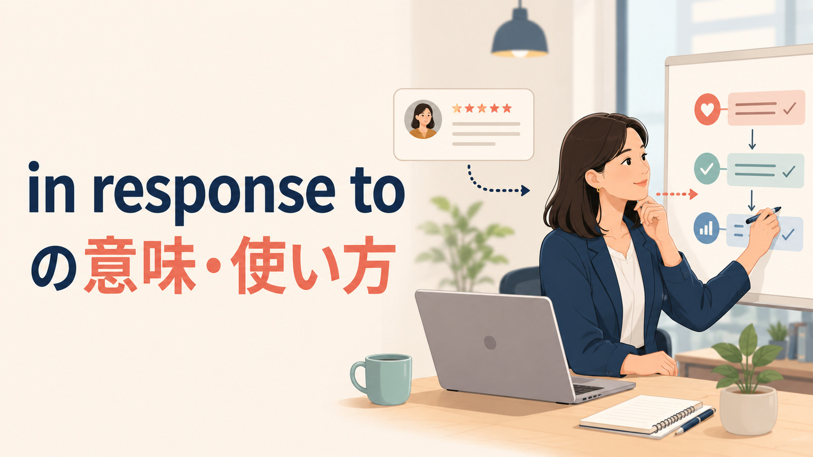 in response toの意味は？respond to・reply toとの違いと使い方