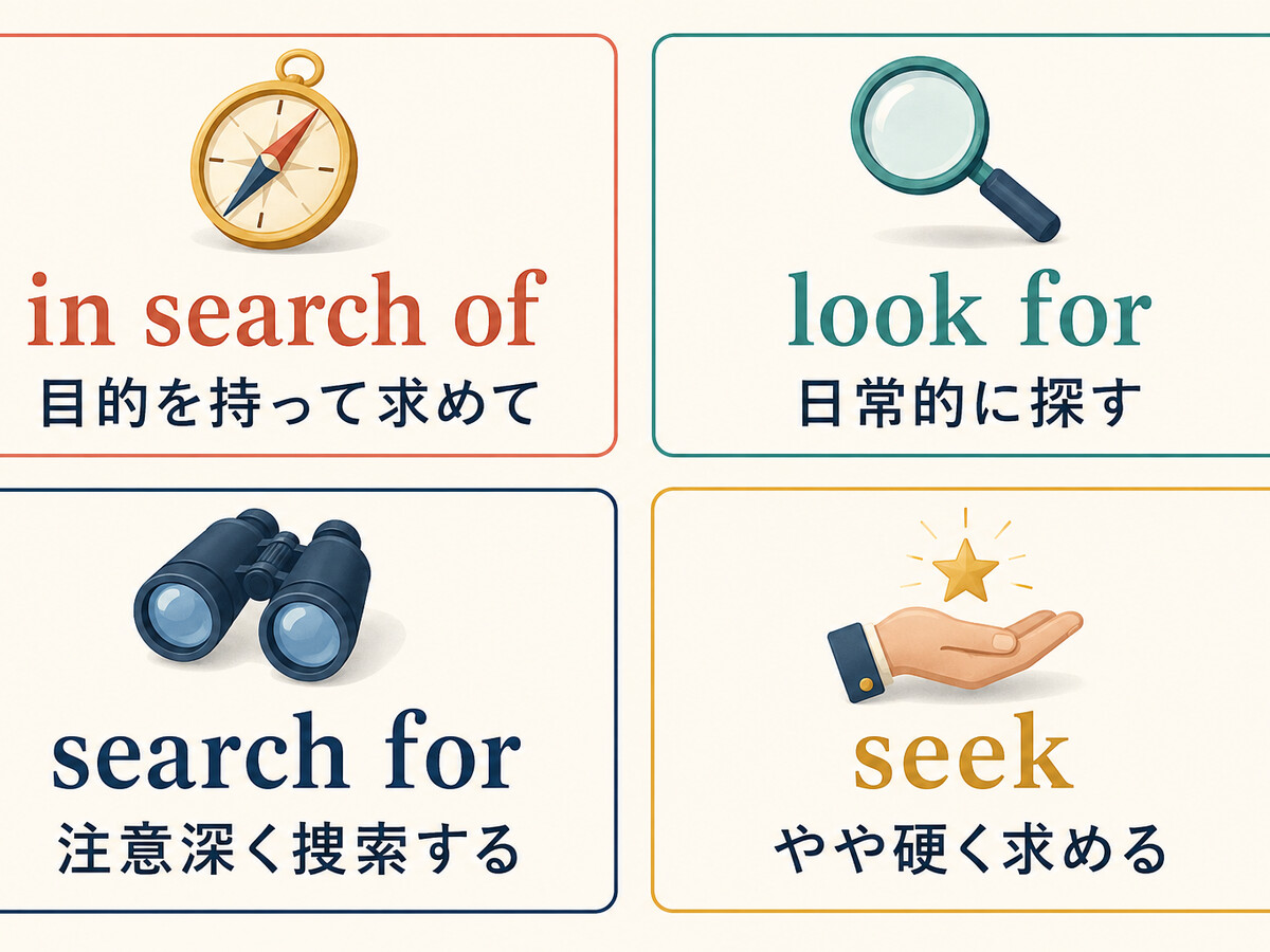 in search of・look for・search for・seekのニュアンスの違いを比較した解説イラスト