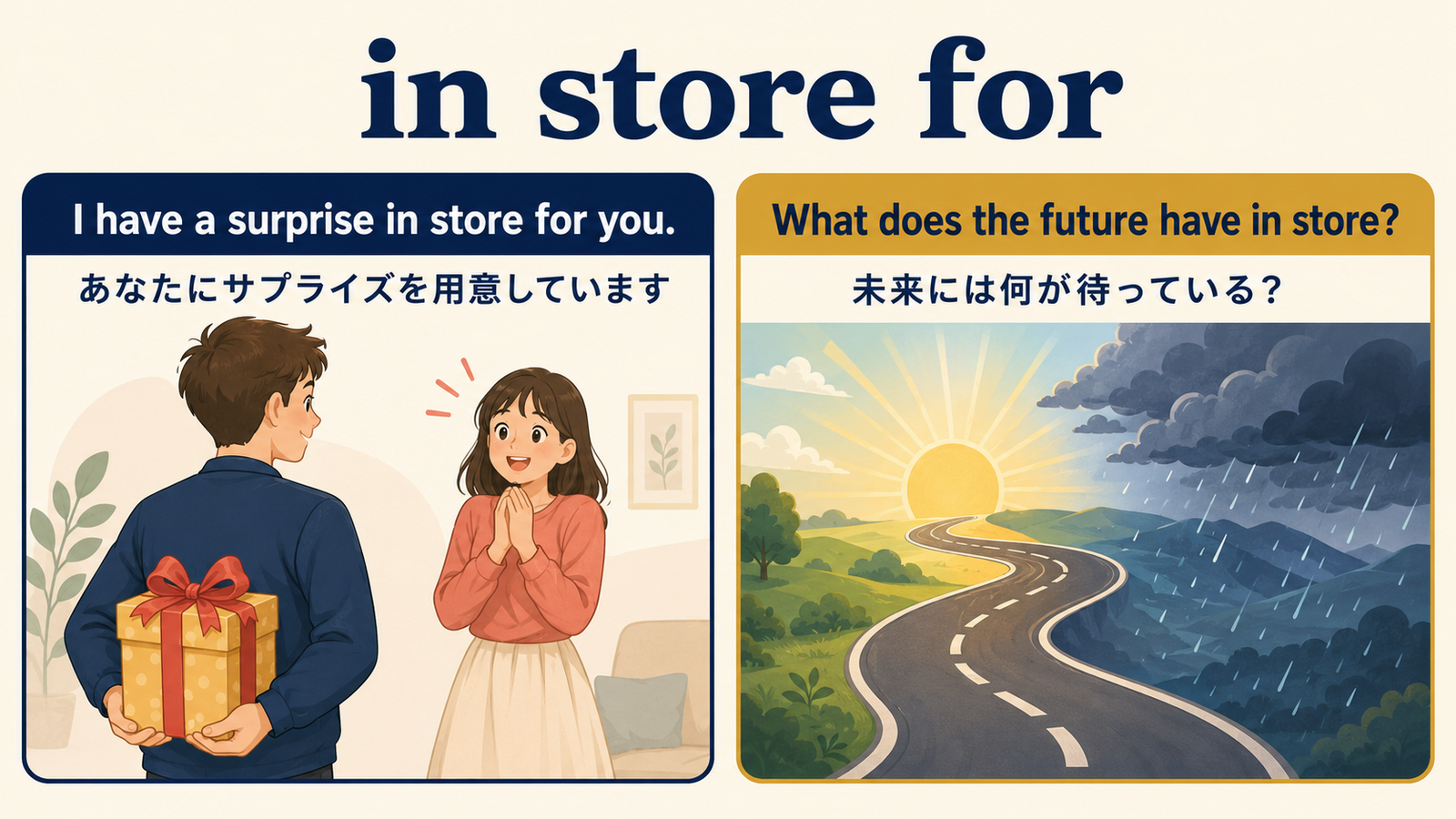 have a surprise in store forとwhat the future has in storeの使い方を示す図