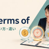 in terms ofの意味を表す、費用・時間・品質の評価軸を選ぶ女性のイラスト