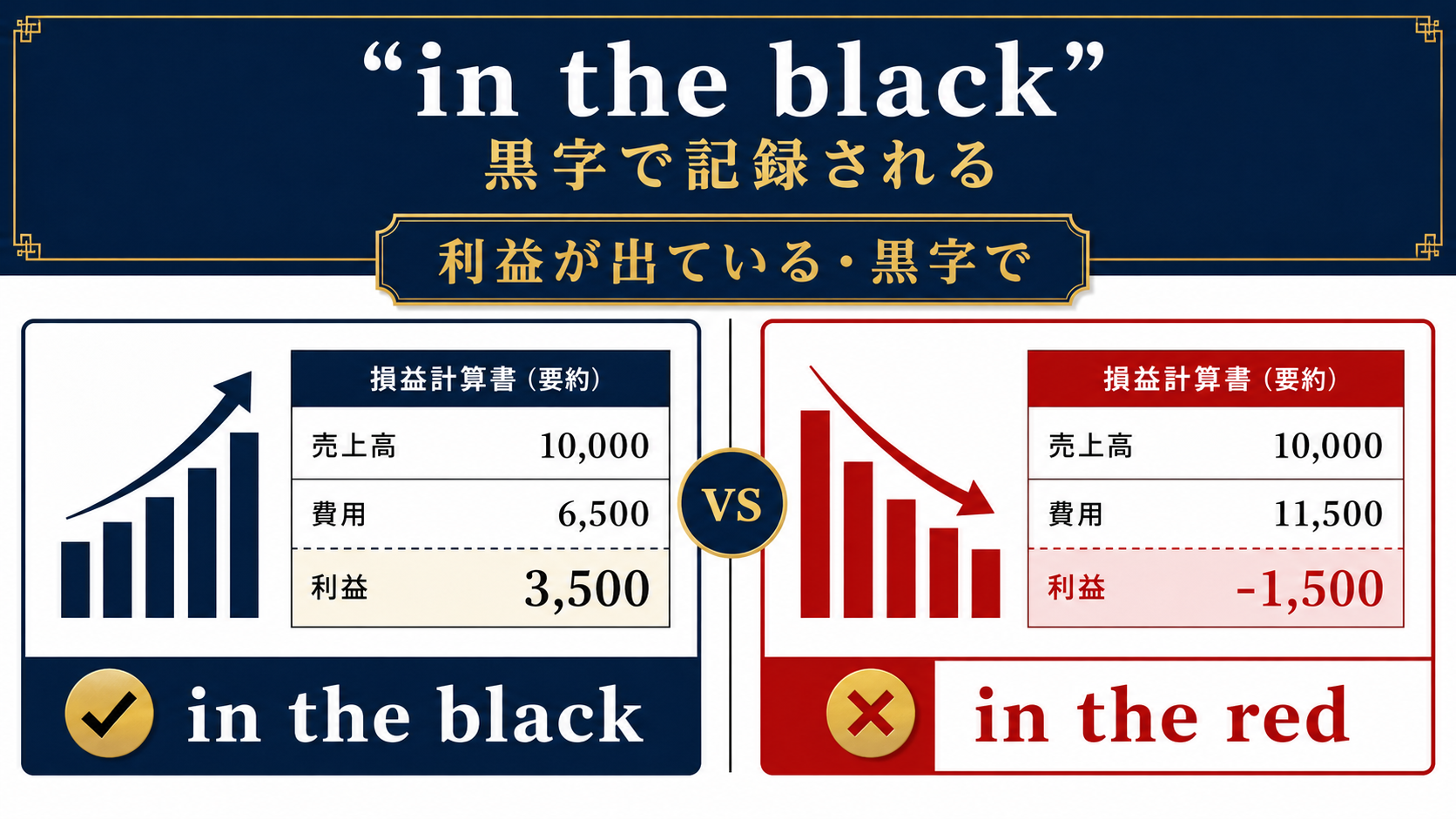 in the blackの直訳イメージと実際の意味