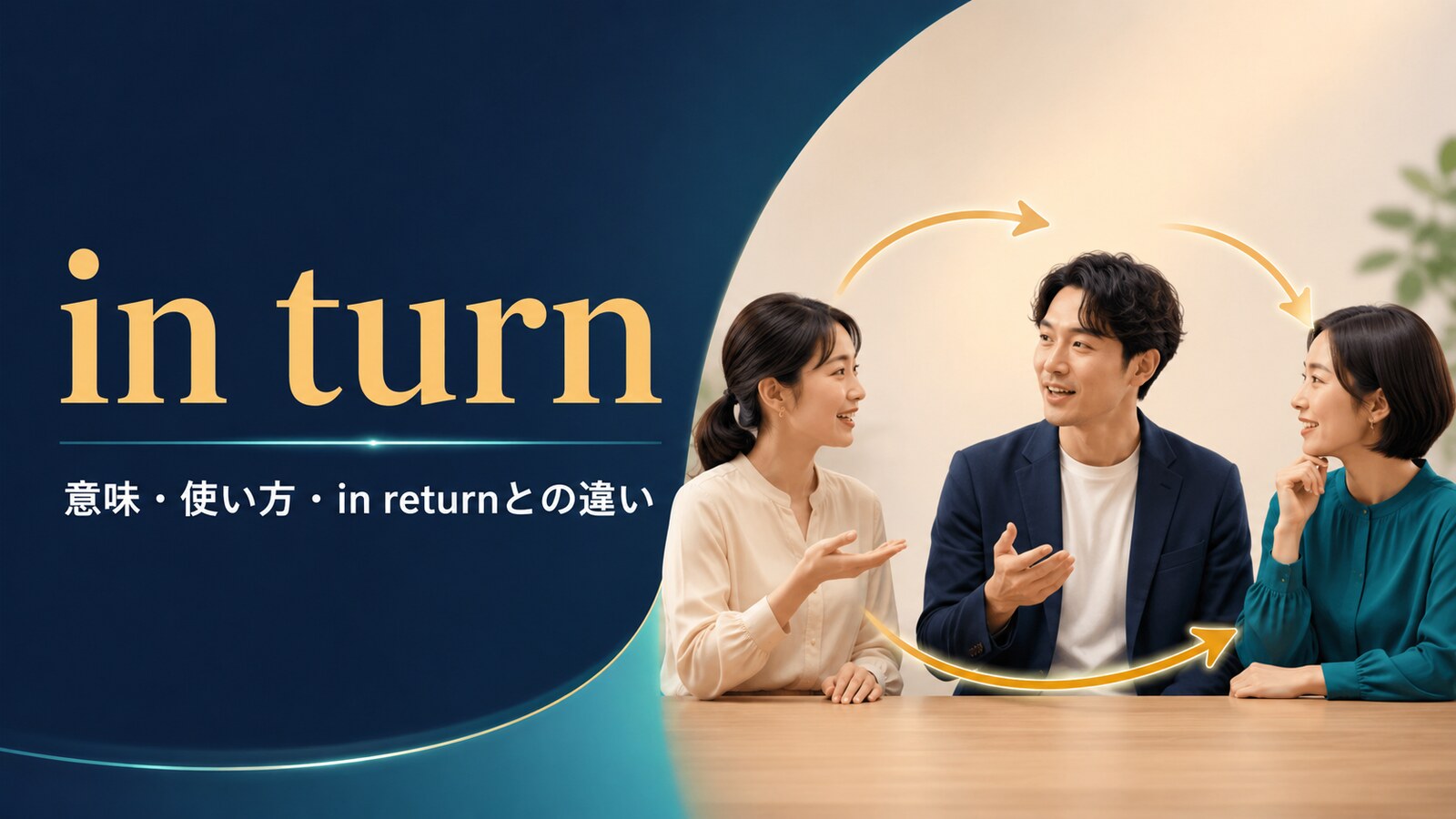 in turnの意味・使い方とin returnとの違い