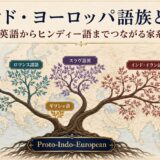 インド・ヨーロッパ語族から英語やヒンディー語へ枝分かれする家系図