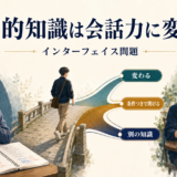 明示的知識が会話力に変わるかを三つの経路で示すインターフェイス問題のイメージ