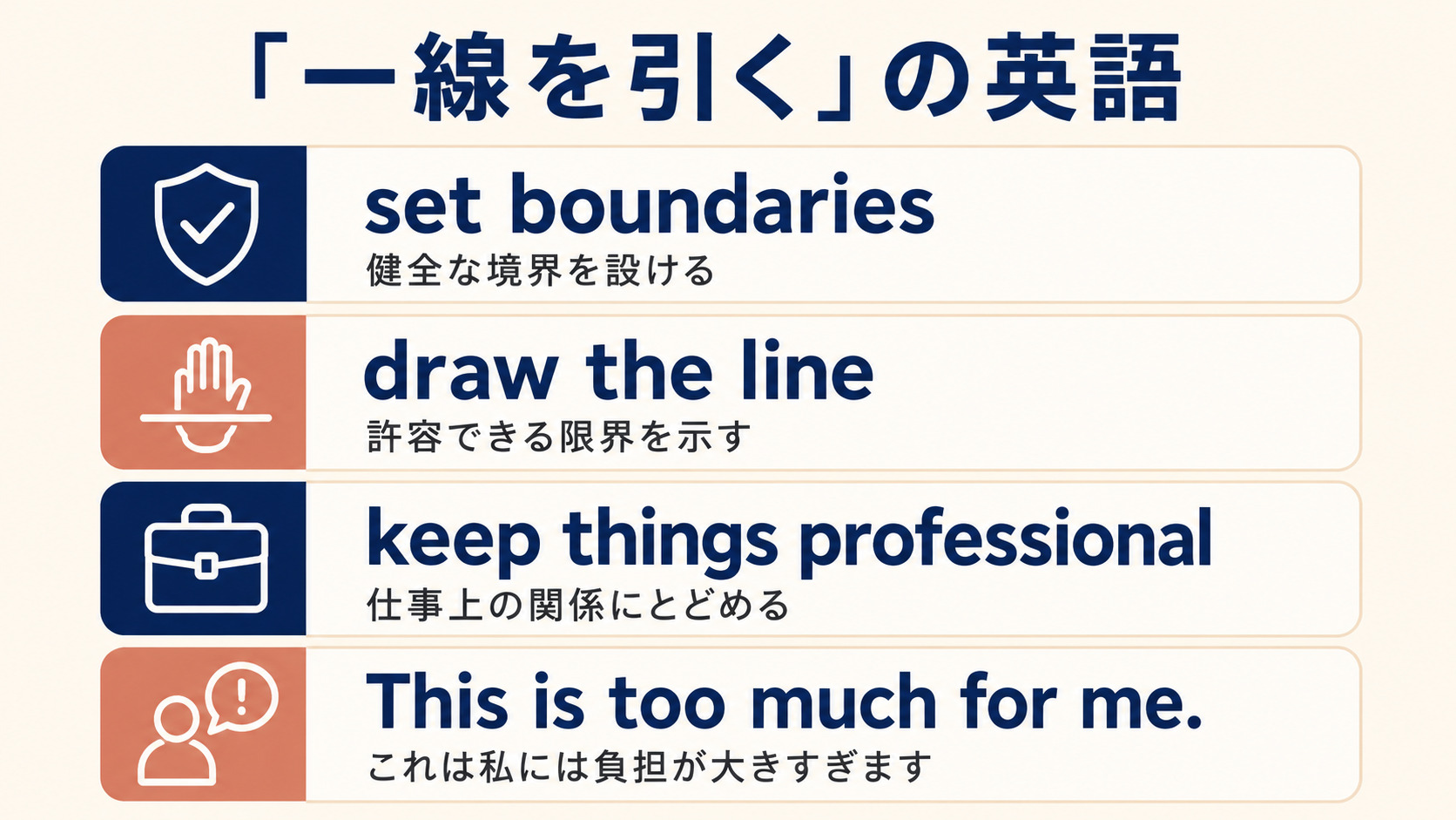 一線を引くを表す英語表現の比較図解