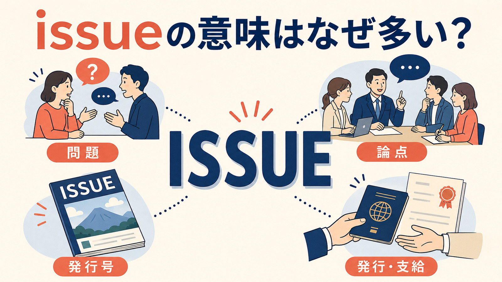 issueの問題・論点・発行号・発行や支給という意味を示すアイキャッチ