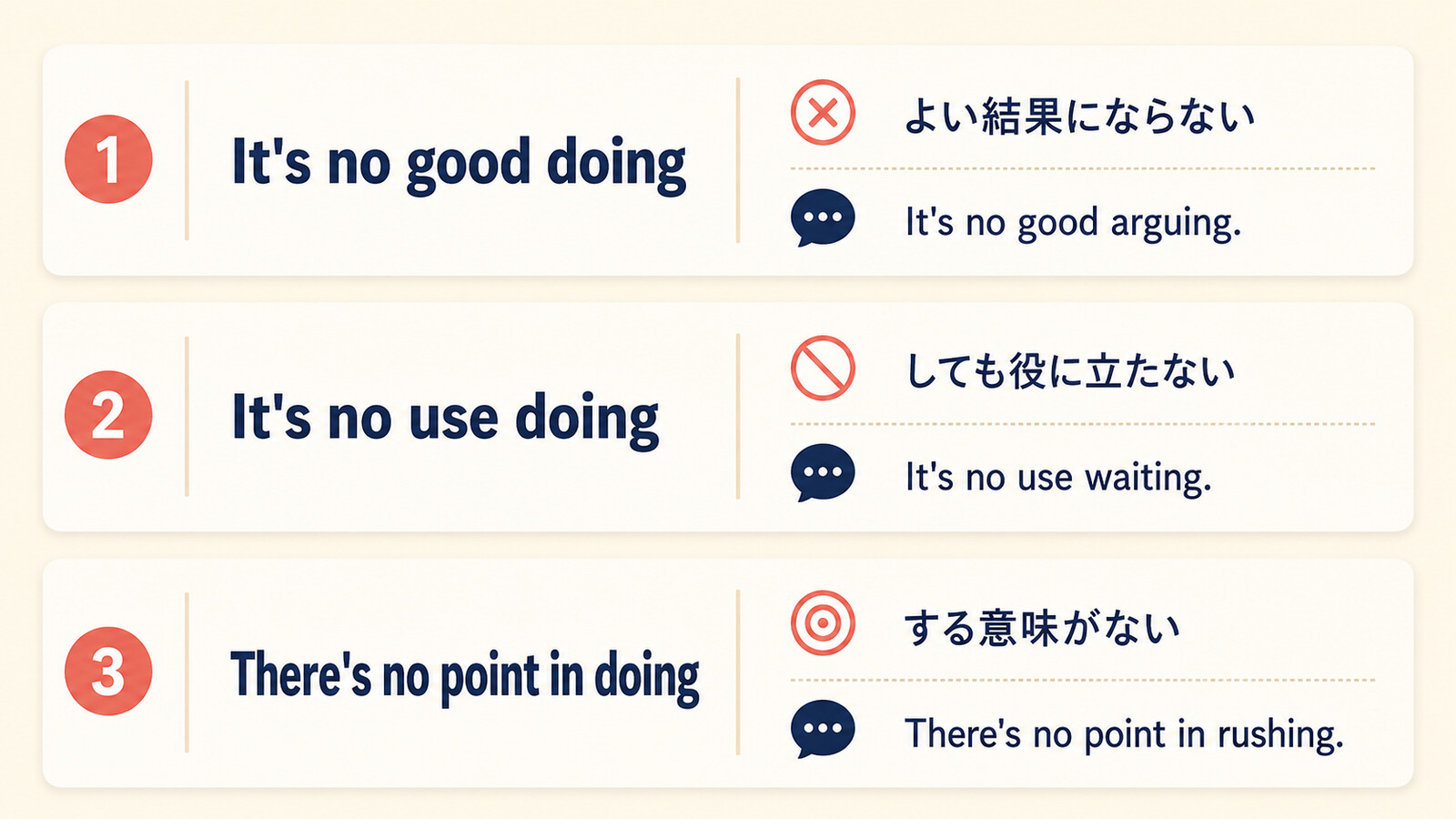 It's no good doing・It's no use doing・There's no point in doingの違い