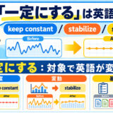 「一定にする」は英語で?keep constant・stabilize・standardizeの違い