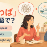 「いわば」の英語表現 so to speak・in a way・you might say
