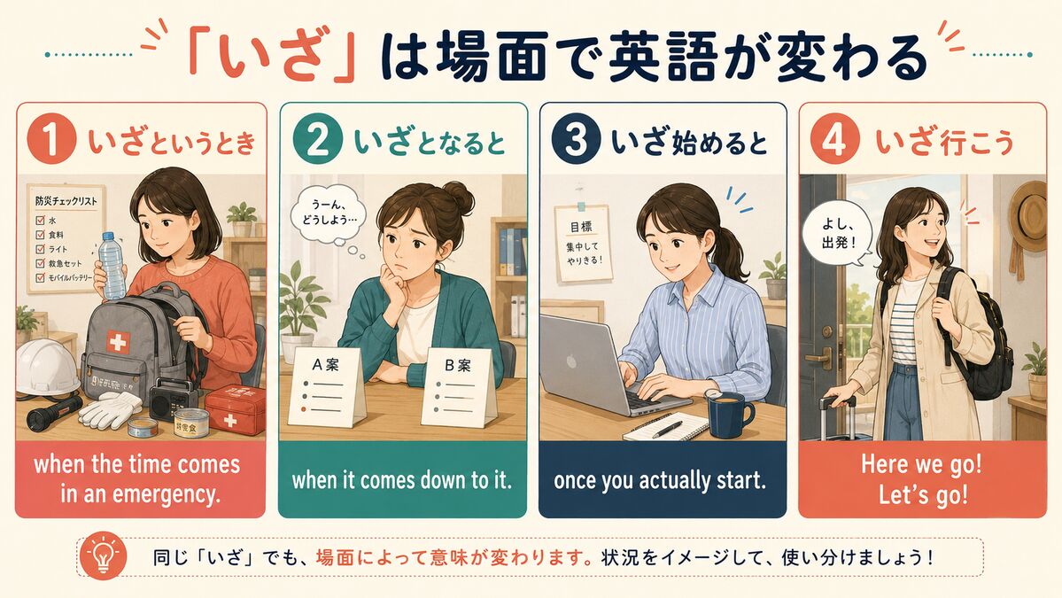いざは場面で英語が変わる:when the time comes・when it comes down to it・once you start・Here we go