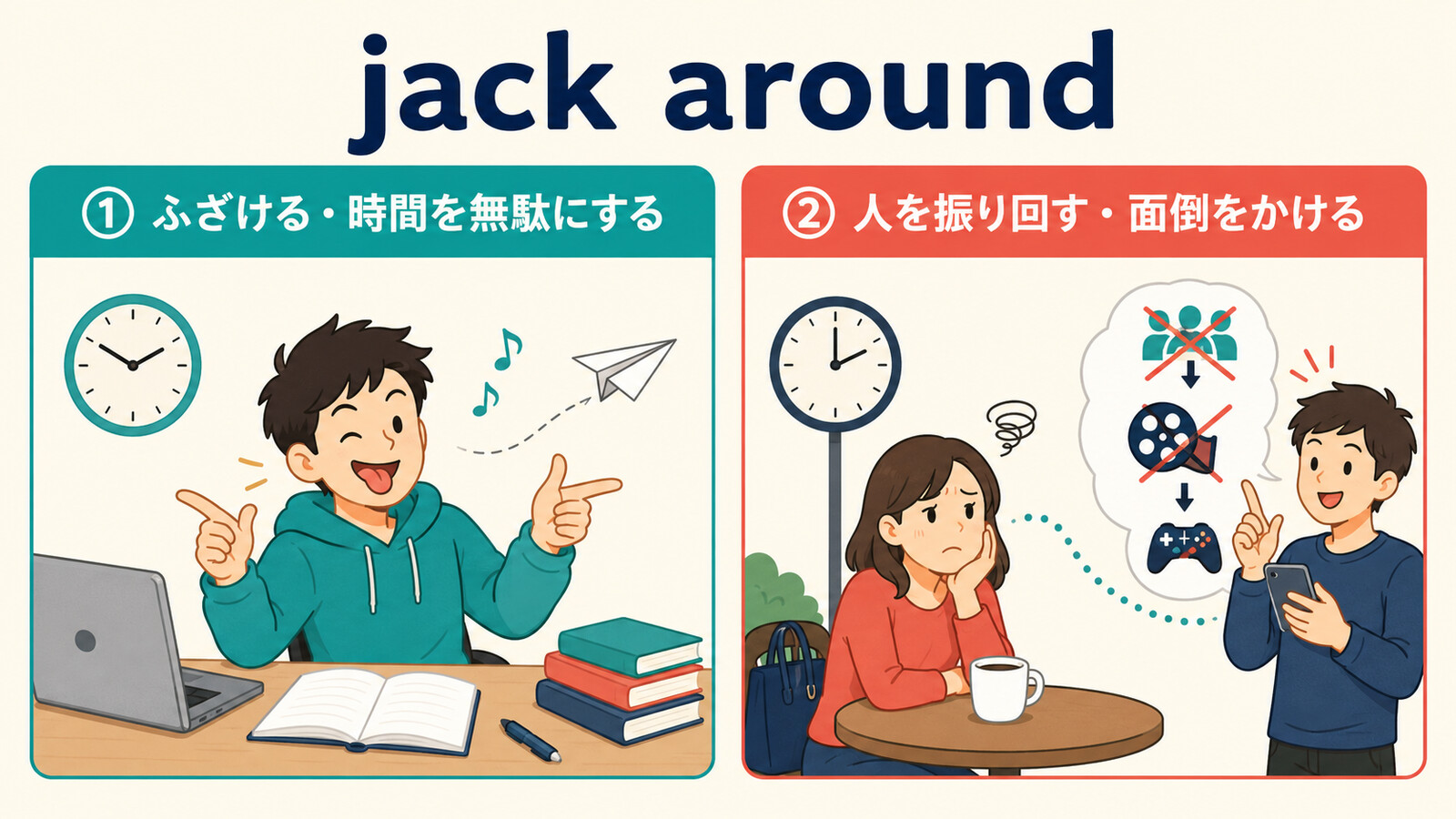 jack aroundの「ふざける」と「人を振り回す」の2つの意味を示す図