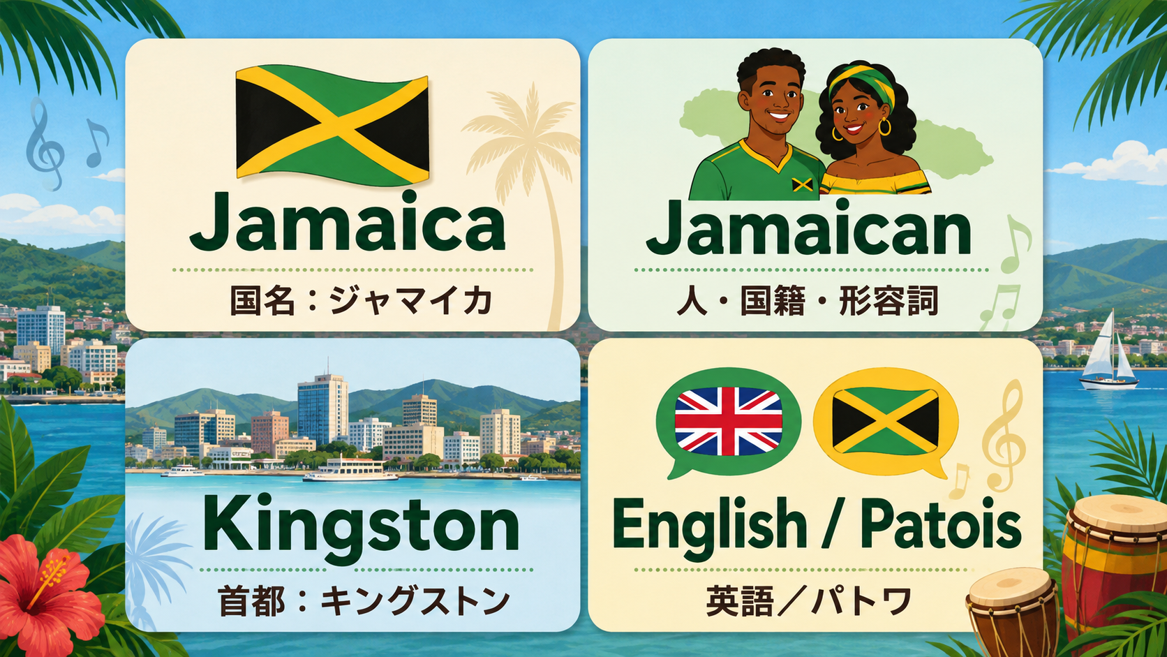 Jamaica・Jamaican・Kingston・English・Patoisの違い比較
