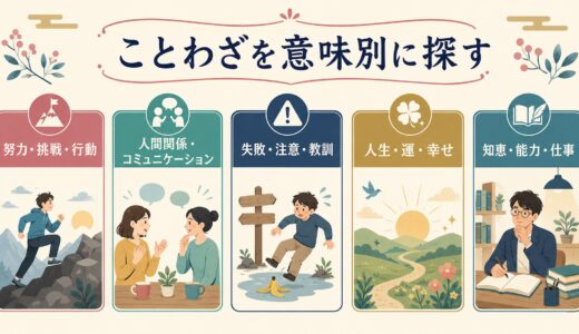 四字熟語を英語で｜意味・例文と初心者向けの簡単な言い換え一覧