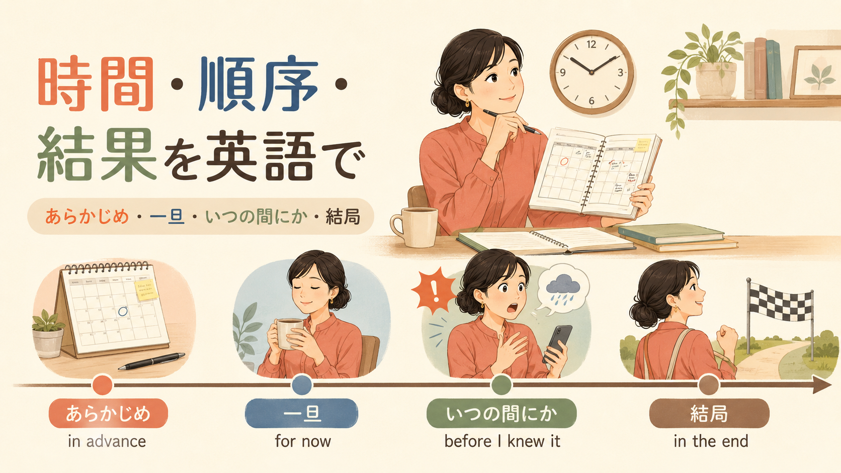 時間・順序・結果を表す日本語は英語で？ニュアンス表現一覧