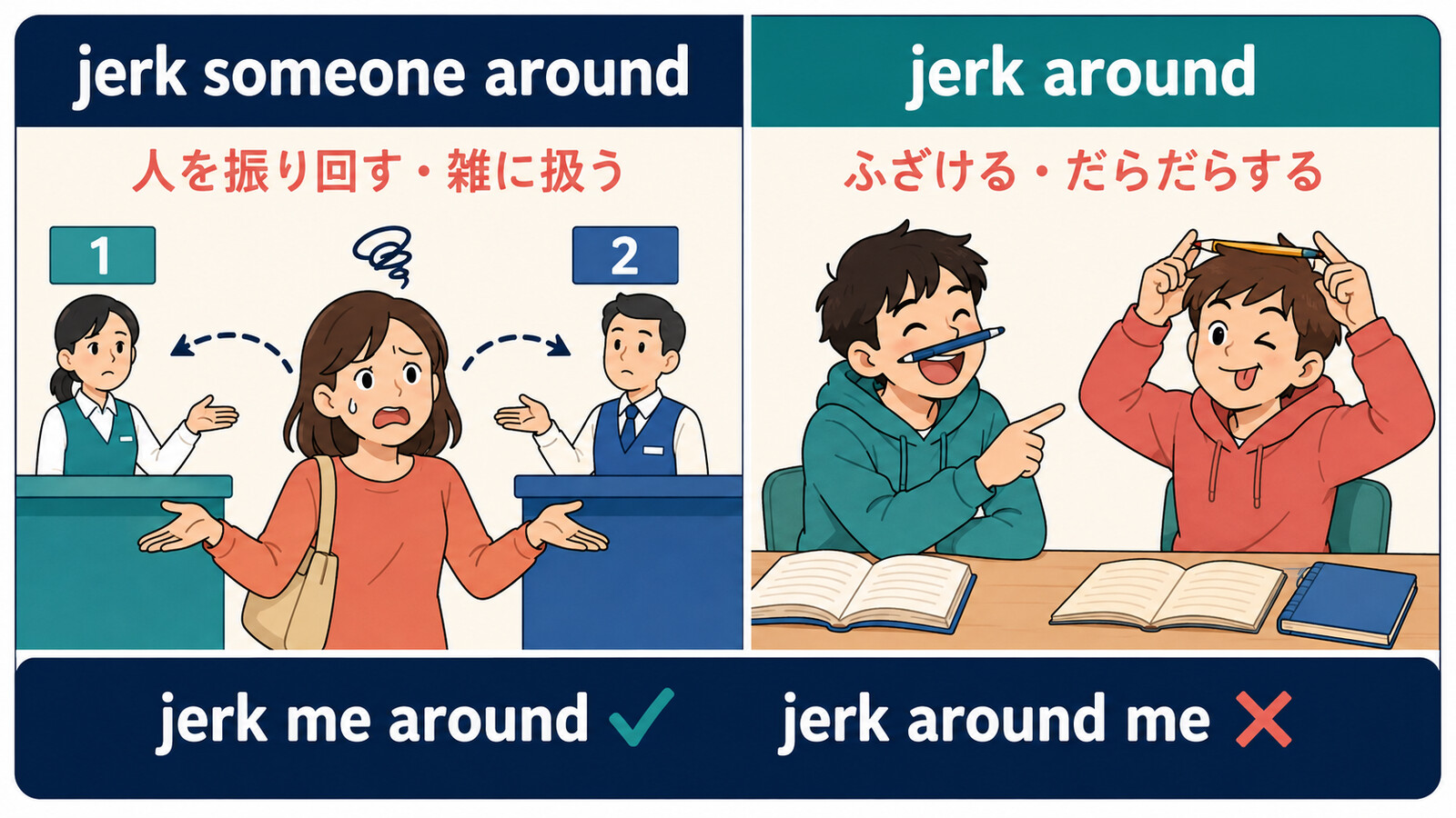 jerk someone aroundとjerk aroundの意味の違いと語順