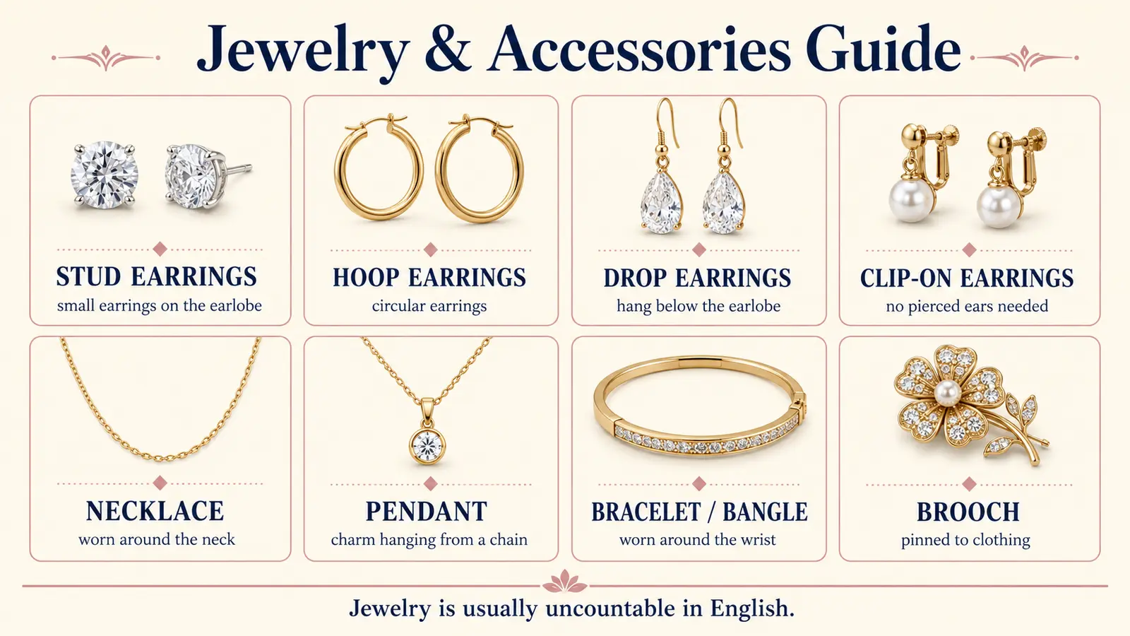 stud earrings、hoop earrings、drop earrings、clip-on earrings、necklace、pendant、bracelet、bangle、broochの比較