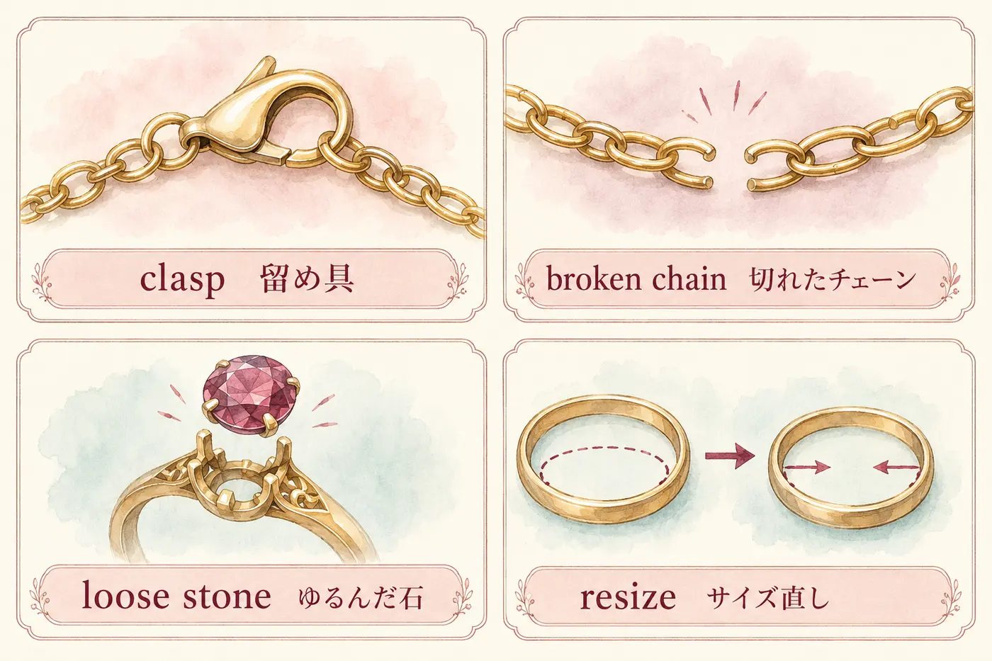 clasp、broken chain、loose stone、resizeを示す英語イラスト