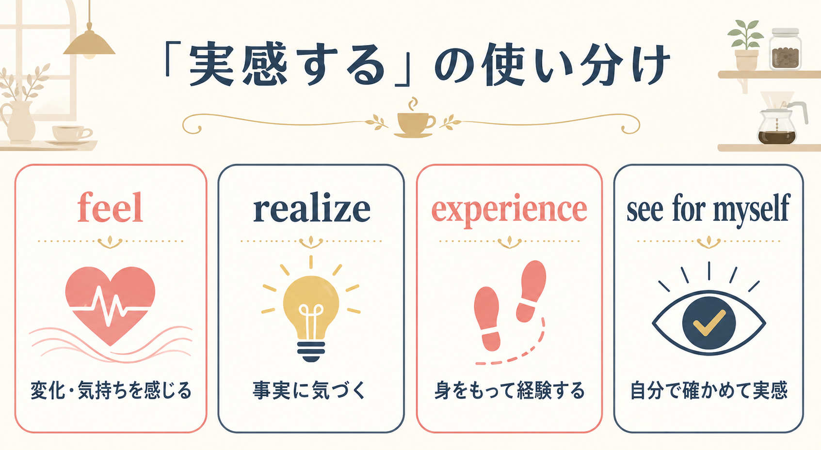 feel、realize、experience、see for myselfの使い分け図解